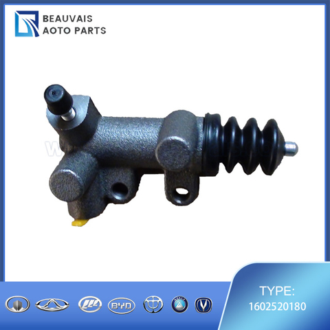 Geely, Geely Products, Geely Manufacturers, Geely Suppliers and ...